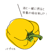パプリカイラスト