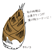 たけのこイラスト